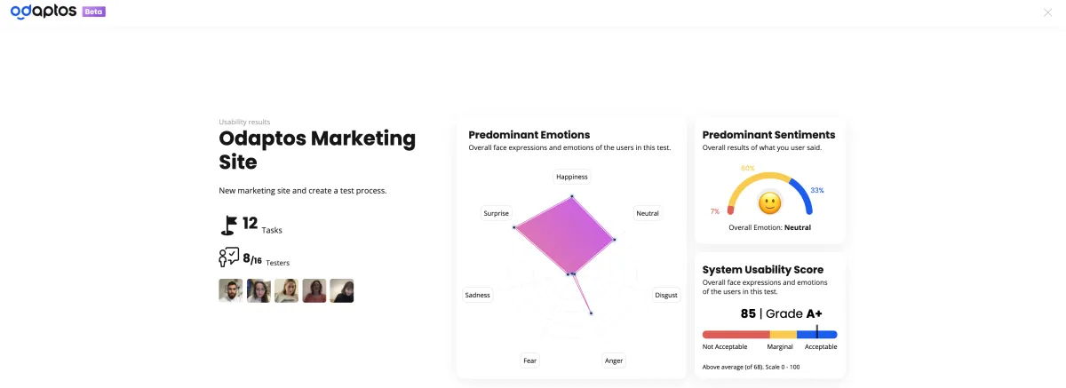 Odaptos : avis des utilisateurs, avantages & inconvénients de ce logiciel de marketing analytics