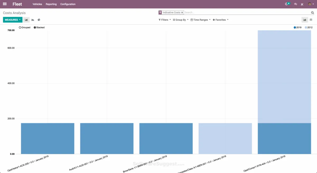 Odoo Fleet : avis des utilisateurs, avantages & inconvénients de ce logiciel de gestion de flotte automobile Odoo Fleet : avis des utilisateurs, avantages & inconvénients de ce logiciel de gestion de flotte automobile