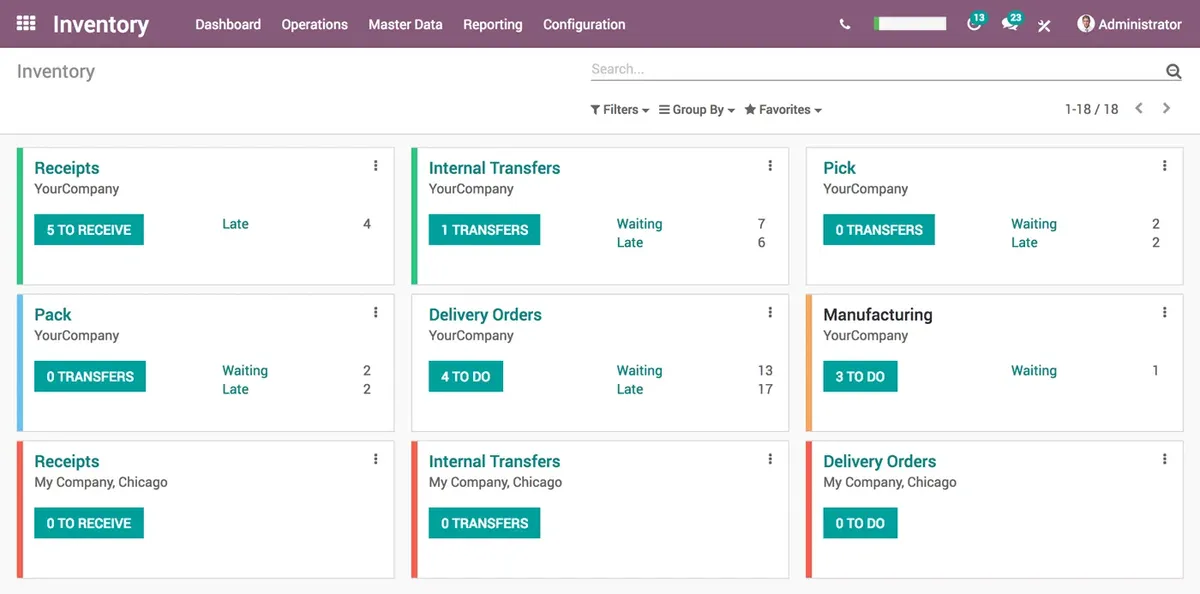 Odoo Inventory : avis des utilisateurs, avantages & inconvénients de ce logiciel de gestion des stocks et de l'inventaire Odoo Inventory : avis des utilisateurs, avantages & inconvénients de ce logiciel de gestion des stocks et de l'inventaire