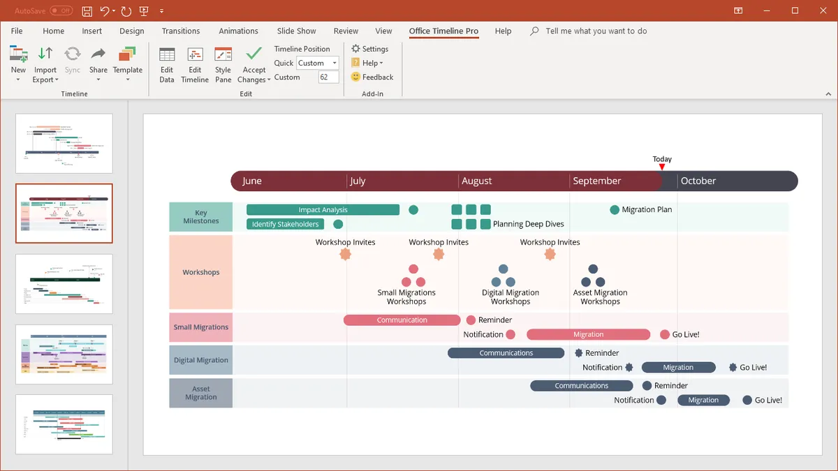 Office Timeline : avis des utilisateurs, avantages & inconvénients de ce logiciel de diagramme de Gantt Office Timeline : avis des utilisateurs, avantages & inconvénients de ce logiciel de diagramme de Gantt
