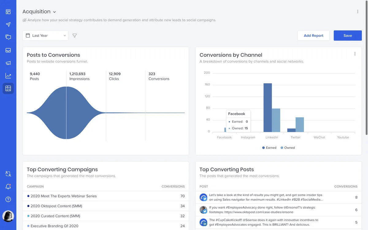Oktopost : avis des utilisateurs, avantages & inconvénients de ce logiciel de gestion des réseaux sociaux