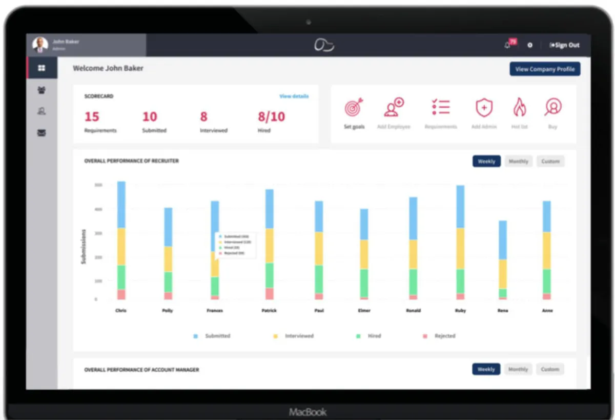 Onblick : avis des utilisateurs, avantages & inconvénients de ce logiciel RH Onblick : avis des utilisateurs, avantages & inconvénients de ce logiciel RH