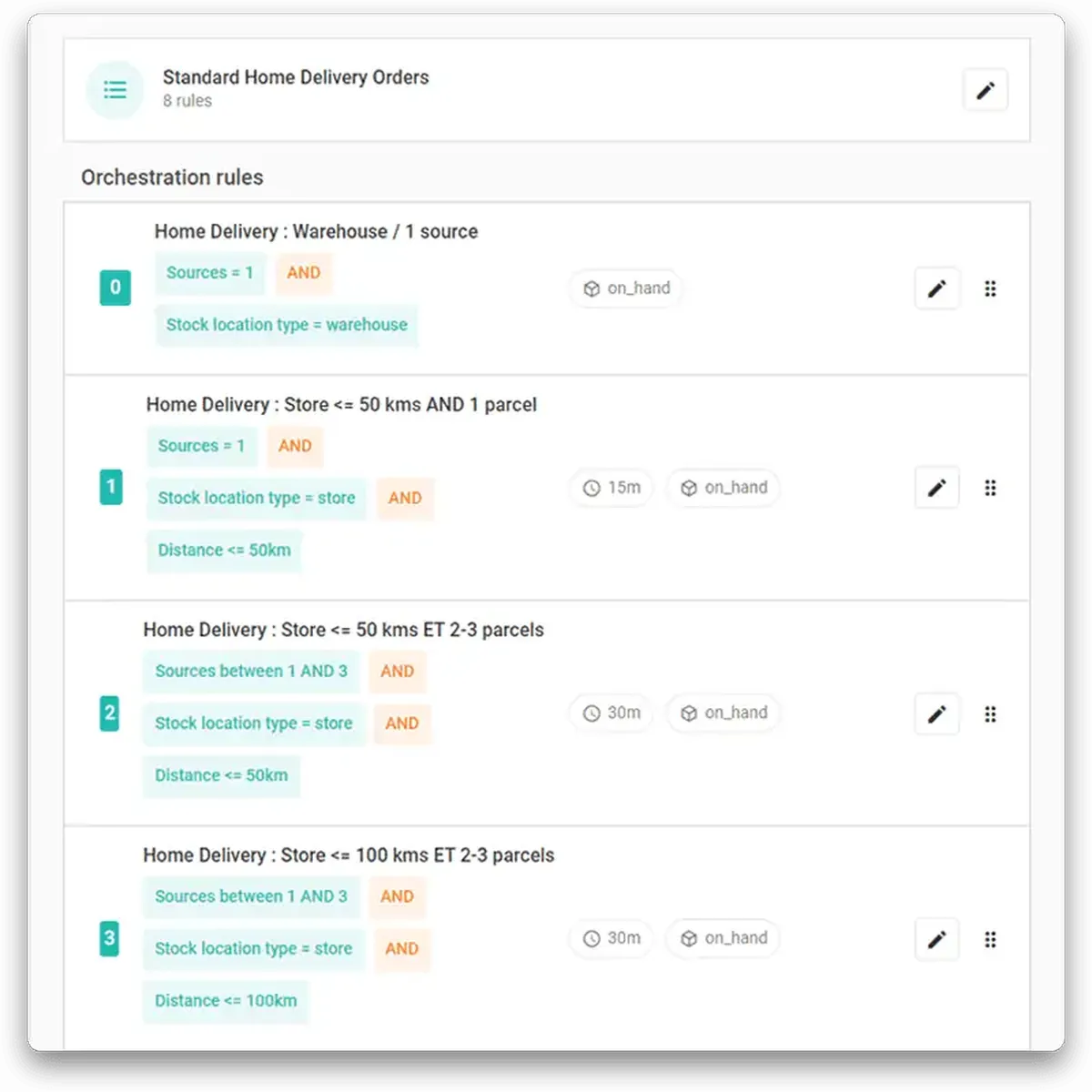 Onestock : avis des utilisateurs, avantages & inconvénients de ce logiciel de gestion des commandes Onestock : avis des utilisateurs, avantages & inconvénients de ce logiciel de gestion des commandes