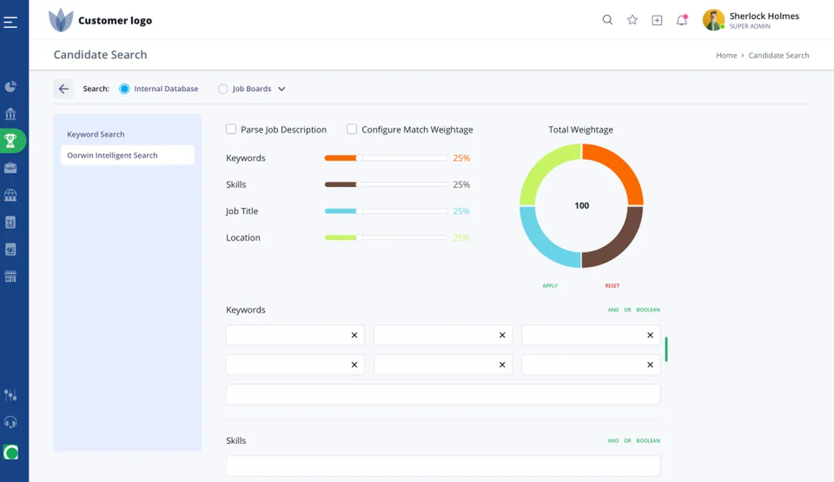 Oorwin : avis des utilisateurs, avantages & inconvénients de ce logiciel de recrutement ATS