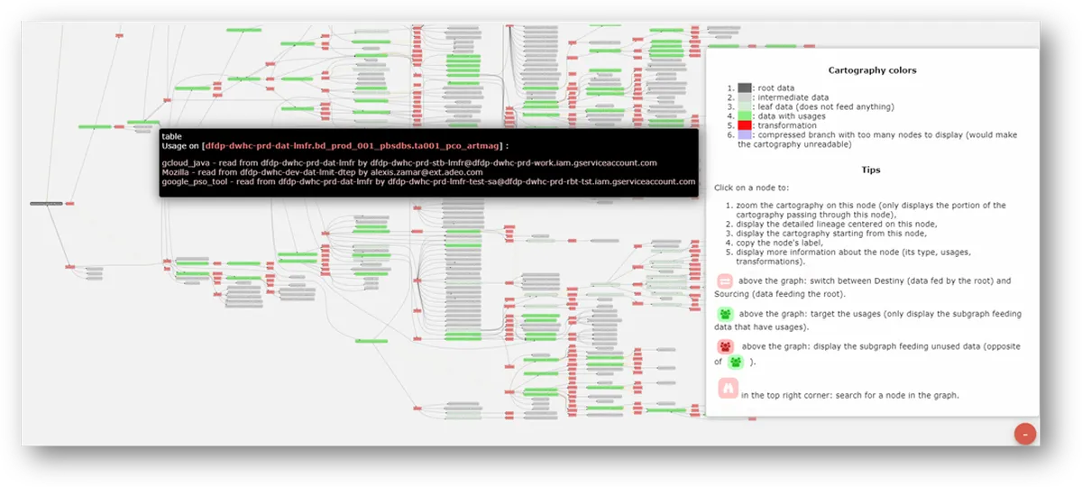 openAudit : avis des utilisateurs, avantages & inconvénients de ce logiciel de gouvernance des données openAudit : avis des utilisateurs, avantages & inconvénients de ce logiciel de gouvernance des données
