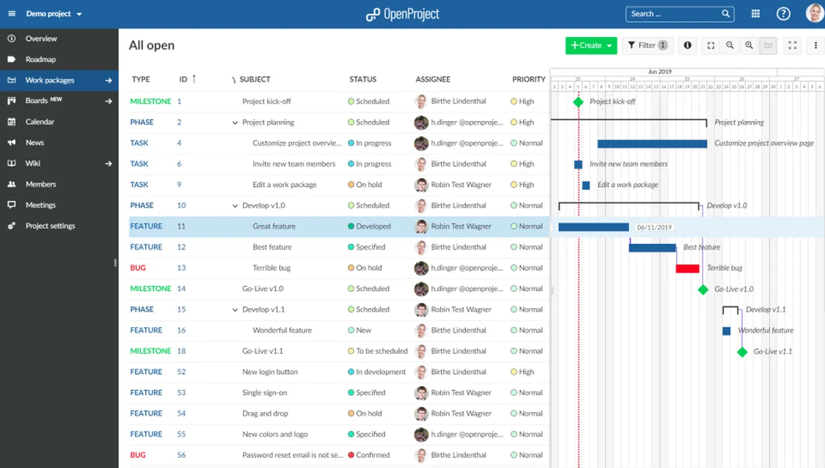Openproject : avis des utilisateurs, avantages & inconvénients de ce logiciel de gestion de projet Agile / Scrum