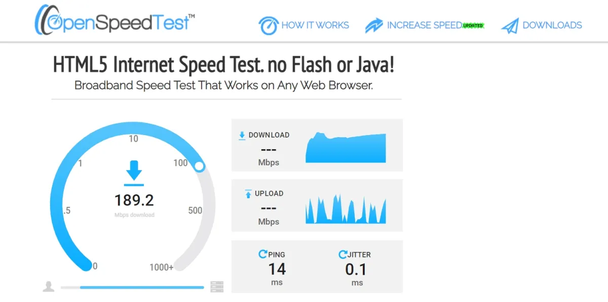OpenSpeedTest : avis des utilisateurs, avantages & inconvénients de ce logiciel de test de débit OpenSpeedTest : avis des utilisateurs, avantages & inconvénients de ce logiciel de test de débit