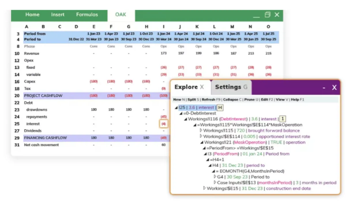 Operis Analysis : avis des utilisateurs, avantages & inconvénients de ce logiciel pour services publiques / collectivités