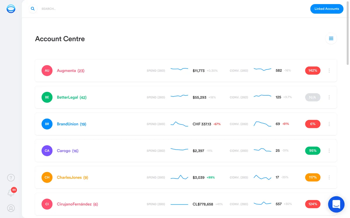 Opteo : avis des utilisateurs, avantages & inconvénients de ce logiciel de gestion de campagnes publicitaires