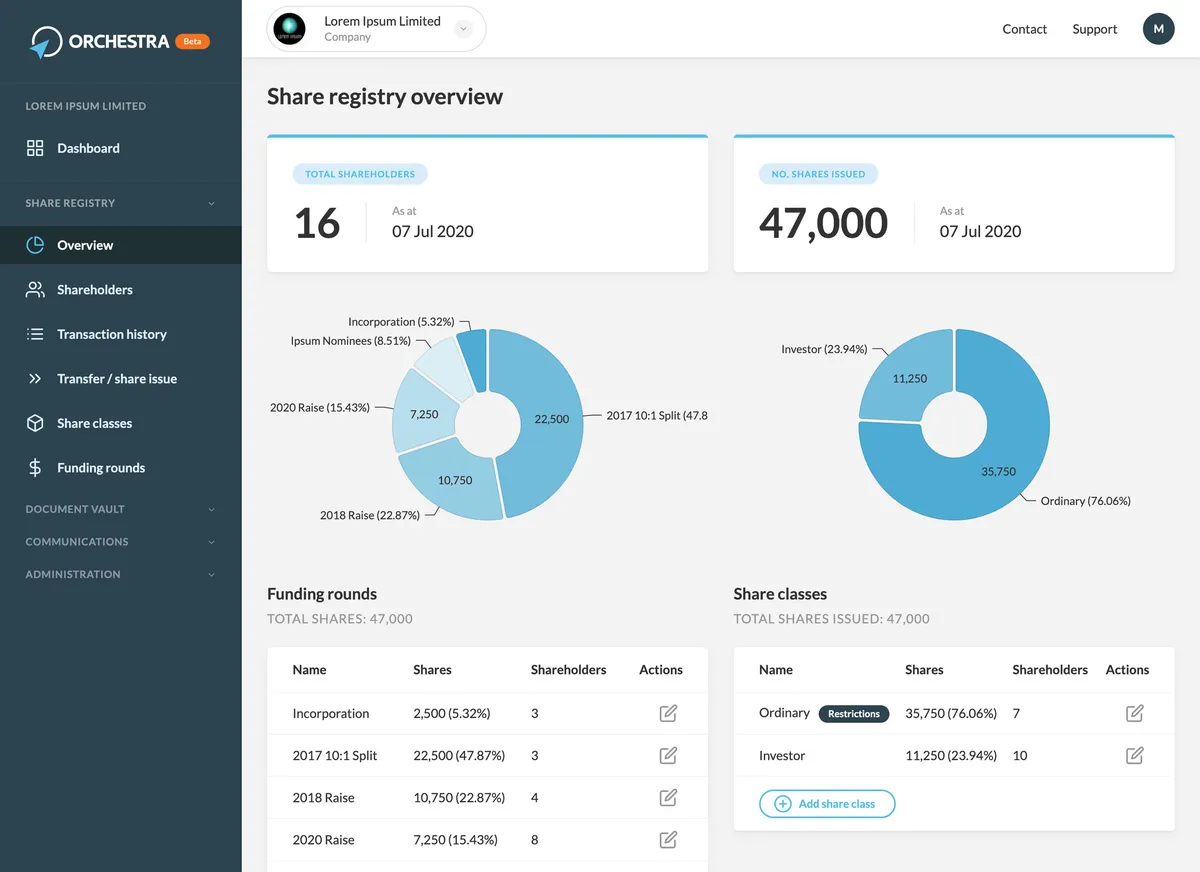 Orchestra : avis des utilisateurs, avantages & inconvénients de ce logiciel de gestion des investissements Orchestra : avis des utilisateurs, avantages & inconvénients de ce logiciel de gestion des investissements