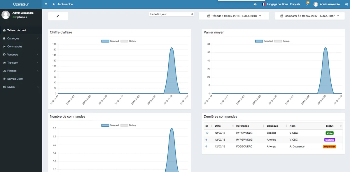 Origami Marketplace : avis des utilisateurs, avantages & inconvénients de ce logiciel de marketplace Origami Marketplace : avis des utilisateurs, avantages & inconvénients de ce logiciel de marketplace
