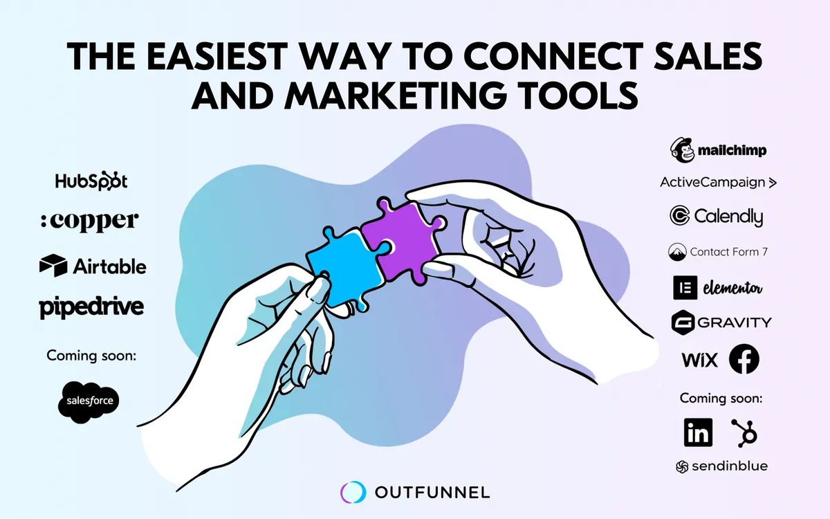 Outfunnel : avis des utilisateurs, avantages & inconvénients de ce logiciel de marketing automation Outfunnel : avis des utilisateurs, avantages & inconvénients de ce logiciel de marketing automation