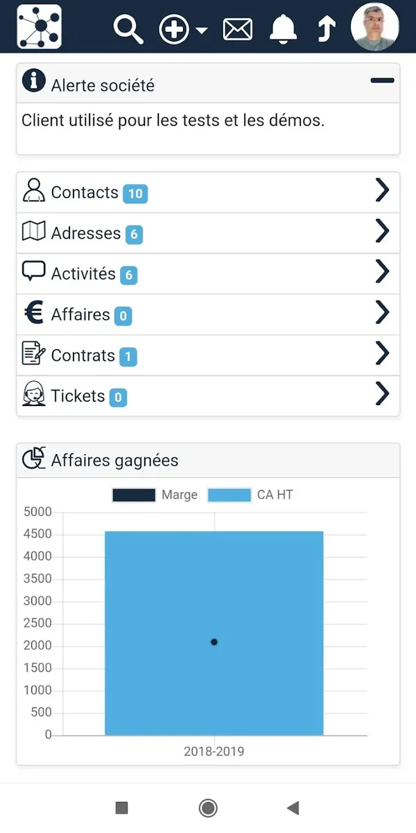 OXIVA : avis des utilisateurs, avantages & inconvénients de ce logiciel CRM
