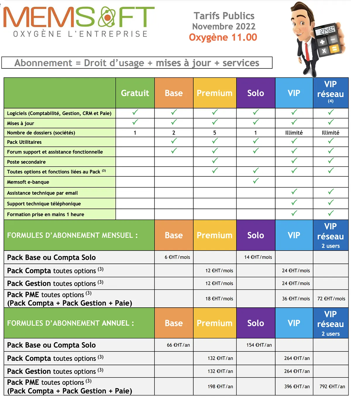 oxygene gestion commerciale prix abonnement oxygene gestion commerciale prix abonnement