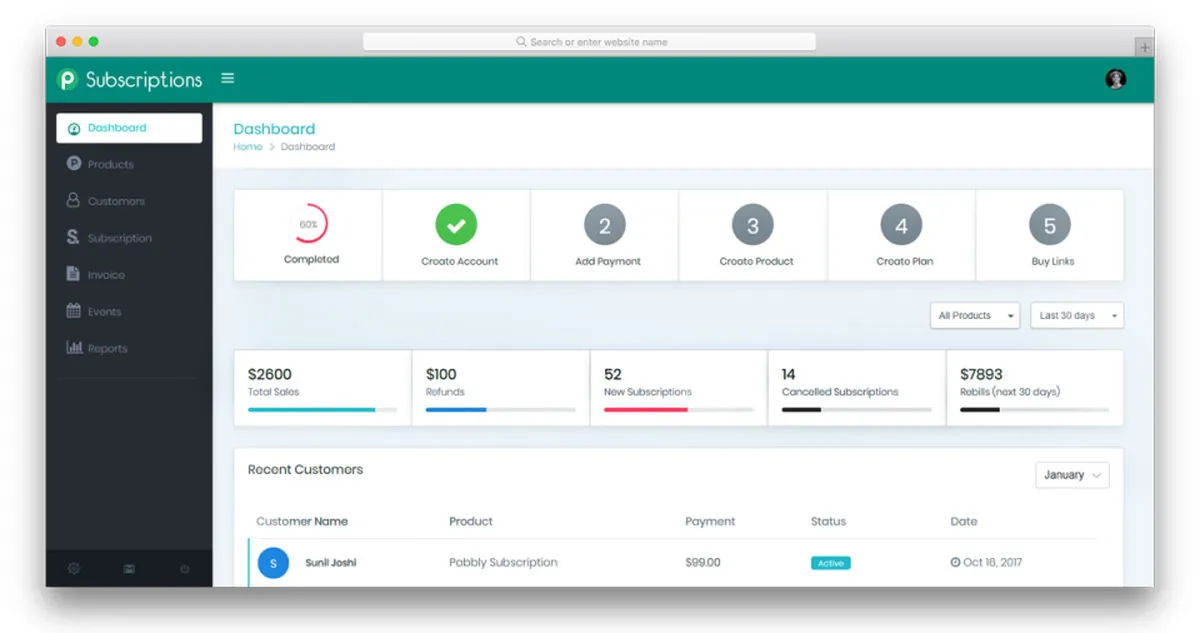 Pabbly Subscriptions : avis des utilisateurs, avantages & inconvénients de ce logiciel de facturation récurrente / abonnements Pabbly Subscriptions : avis des utilisateurs, avantages & inconvénients de ce logiciel de facturation récurrente / abonnements