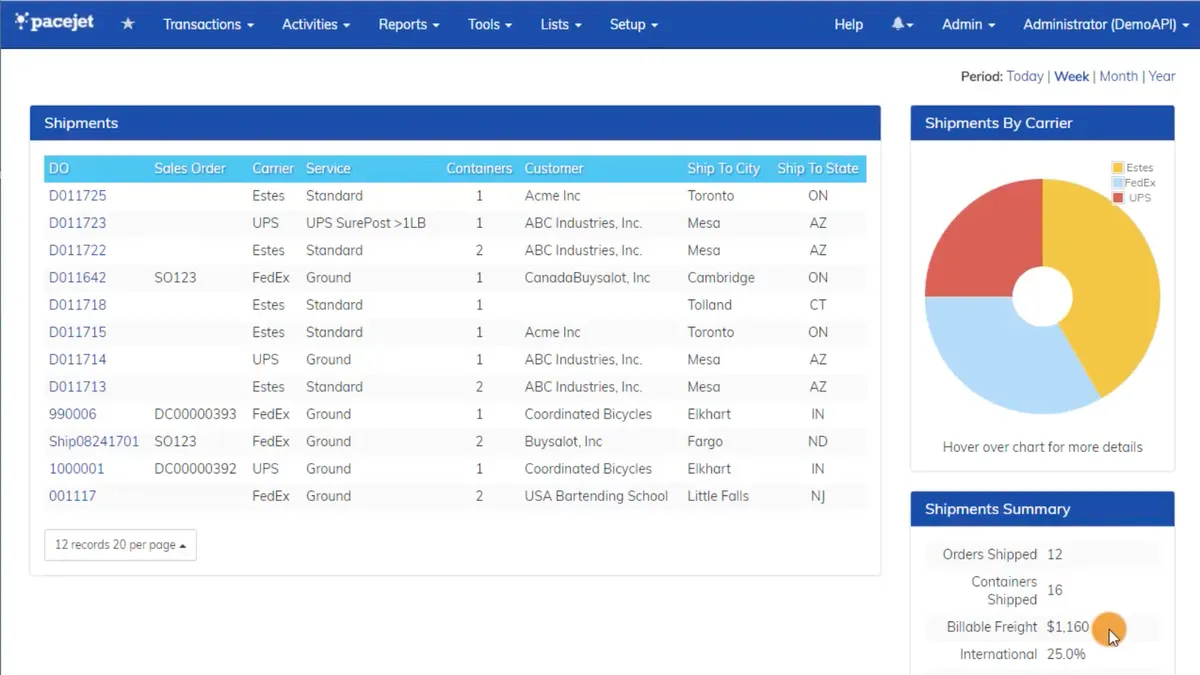 Pacejet : avis des utilisateurs, avantages & inconvénients de ce logiciel supply chain Pacejet : avis des utilisateurs, avantages & inconvénients de ce logiciel supply chain
