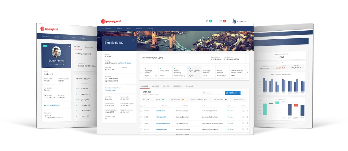 Papaya Global : avis des utilisateurs, avantages & inconvénients de ce logiciel GIRH