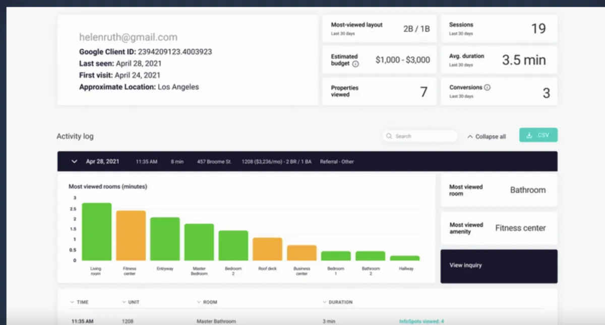 Peek : avis des utilisateurs, avantages & inconvénients de ce logiciel pour le tourisme Peek : avis des utilisateurs, avantages & inconvénients de ce logiciel pour le tourisme