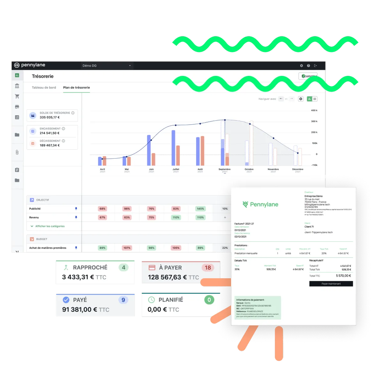 Pennylane : avis des utilisateurs, avantages & inconvénients de ce logiciel de comptabilité