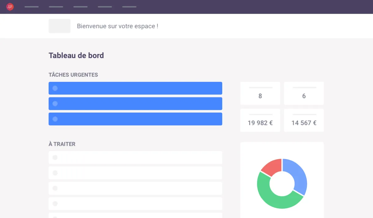 Peopulse : avis des utilisateurs, avantages & inconvénients de ce logiciel SIRH