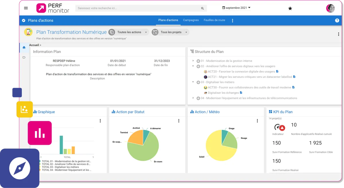 Strat monitor : avis des utilisateurs, avantages & inconvénients de ce logiciel de business intelligence Strat monitor : avis des utilisateurs, avantages & inconvénients de ce logiciel de business intelligence