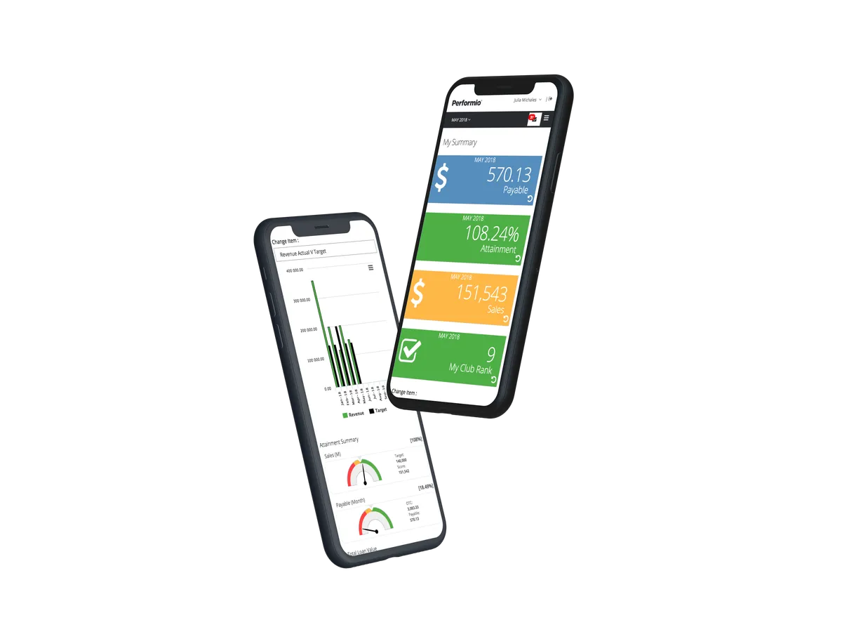 Performio : avis des utilisateurs, avantages & inconvénients de ce logiciel de gestion des commissions Performio : avis des utilisateurs, avantages & inconvénients de ce logiciel de gestion des commissions