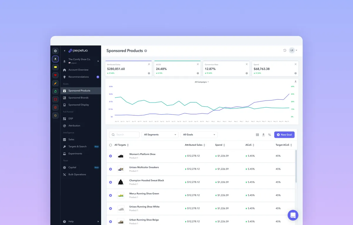 Perpetua : avis des utilisateurs, avantages & inconvénients de ce logiciel de gestion de campagnes publicitaires Perpetua : avis des utilisateurs, avantages & inconvénients de ce logiciel de gestion de campagnes publicitaires