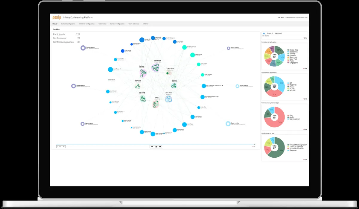 Pexip Business continuity : avis des utilisateurs, avantages & inconvénients de ce logiciel de plan de continuité d'activité Pexip Business continuity : avis des utilisateurs, avantages & inconvénients de ce logiciel de plan de continuité d'activité