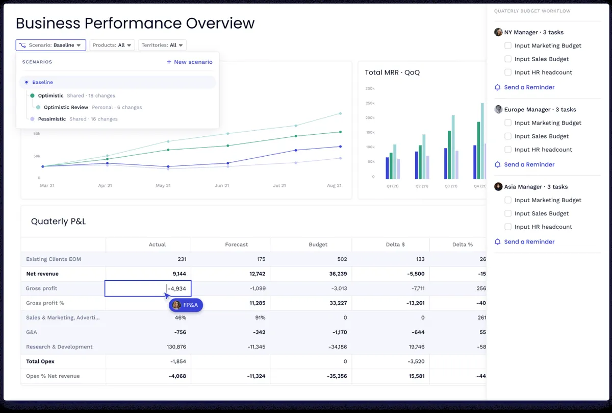Pigment : avis des utilisateurs, avantages & inconvénients de ce logiciel de business intelligence Pigment : avis des utilisateurs, avantages & inconvénients de ce logiciel de business intelligence