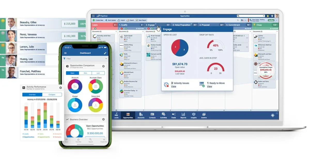 Pipeliner CRM : avis des utilisateurs, avantages & inconvénients de ce logiciel CRM Pipeliner CRM : avis des utilisateurs, avantages & inconvénients de ce logiciel CRM