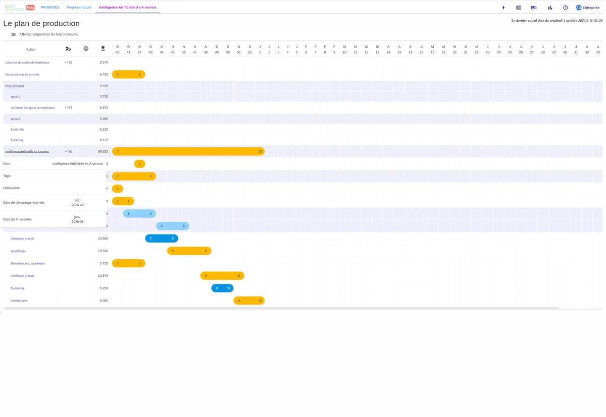 Plancomete.com : avis des utilisateurs, avantages & inconvénients de ce logiciel de gestion de projet Agile / Scrum Plancomete.com : avis des utilisateurs, avantages & inconvénients de ce logiciel de gestion de projet Agile / Scrum