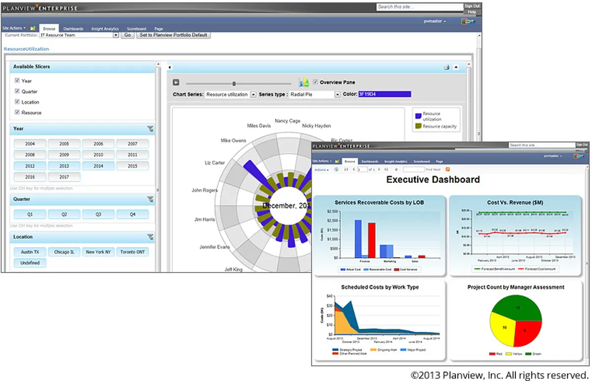 Planview LeanKit : avis des utilisateurs, avantages & inconvénients de ce logiciel Kanban