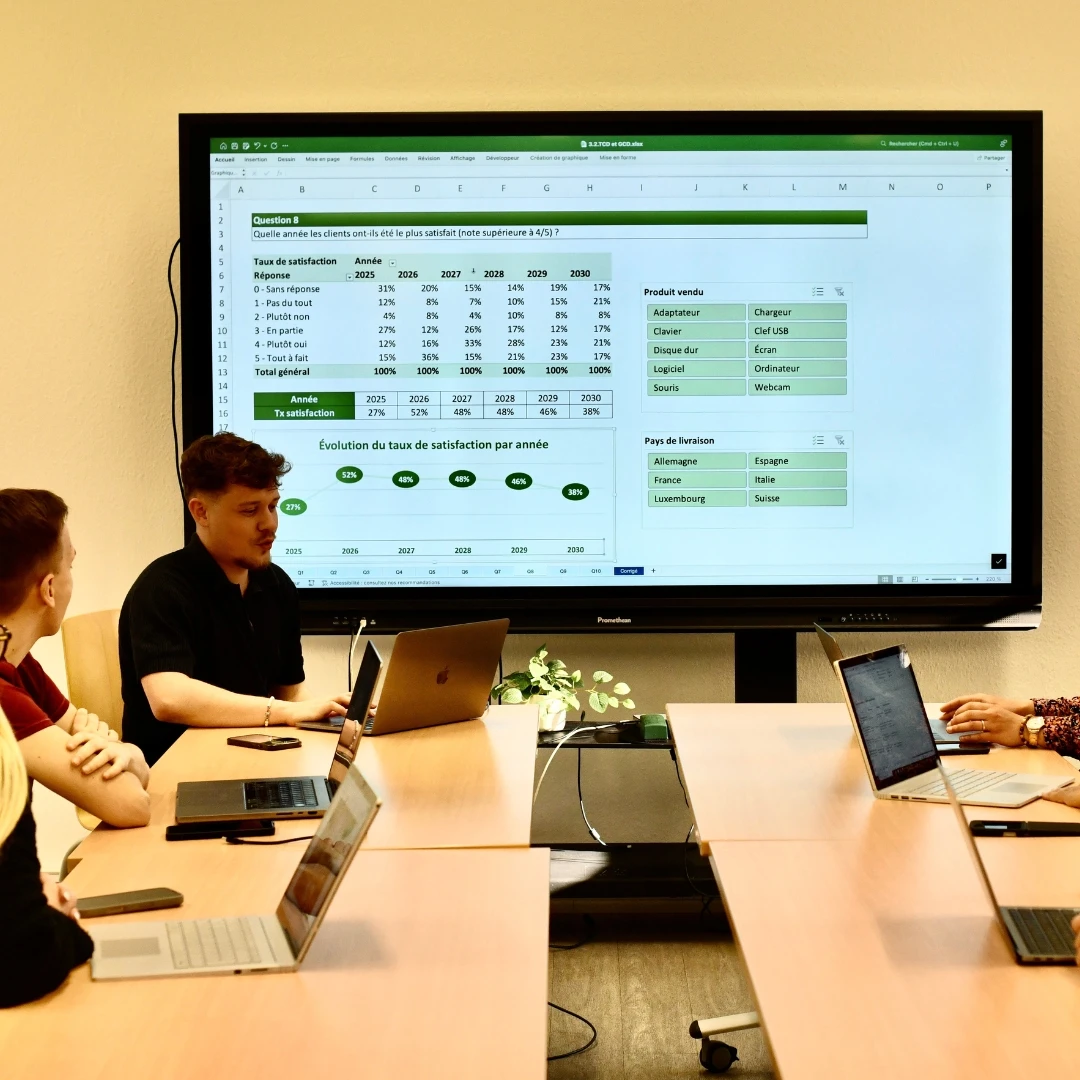 pourquoi morpheus formation est lorganisme reference sur excel 2 pourquoi morpheus formation est lorganisme reference sur excel 2