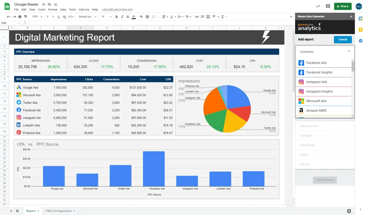 Power My Analytics : avis des utilisateurs, avantages & inconvénients de ce logiciel de marketing analytics Power My Analytics : avis des utilisateurs, avantages & inconvénients de ce logiciel de marketing analytics