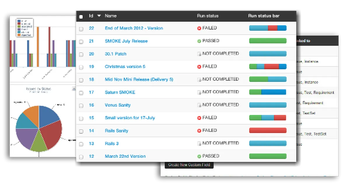 PractiTest : avis des utilisateurs, avantages & inconvénients de ce logiciel de gestion de la qualité PractiTest : avis des utilisateurs, avantages & inconvénients de ce logiciel de gestion de la qualité