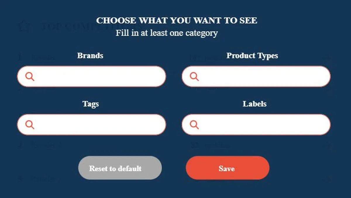 PriceShape : avis des utilisateurs, avantages & inconvénients de ce logiciel d'optimisation des prix / veille tarifaire