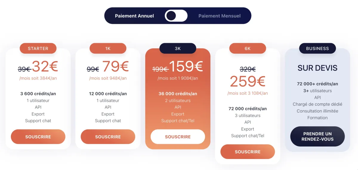 prix annuaire entreprise prix annuaire entreprise