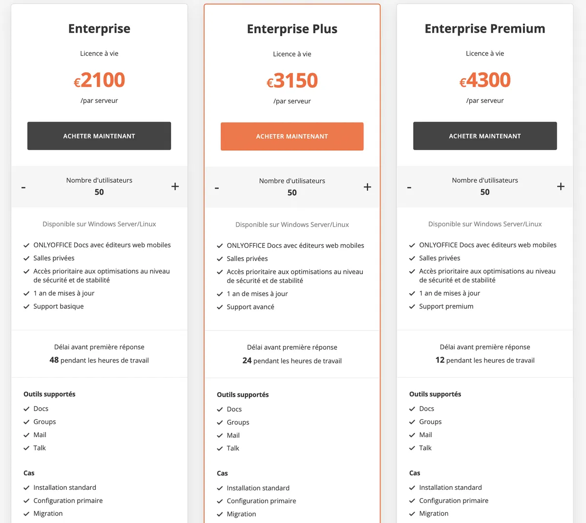 prix onlyoffice workspace enterprise
