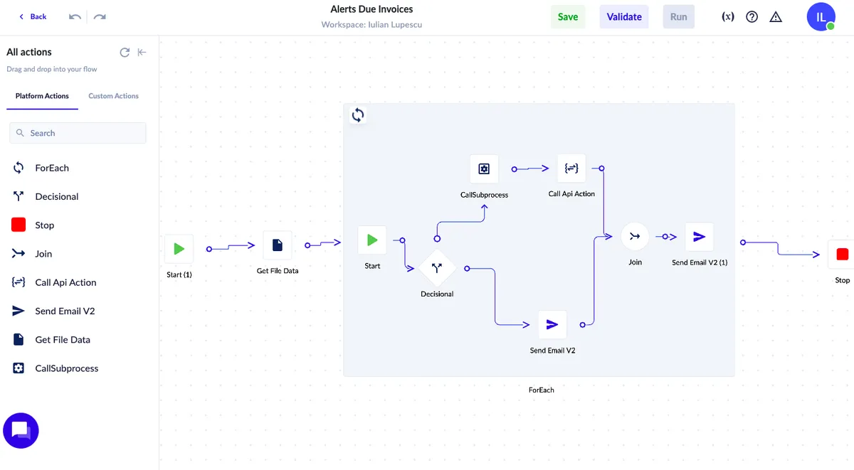 PROCESIO : avis des utilisateurs, avantages & inconvénients de ce logiciel de workflow