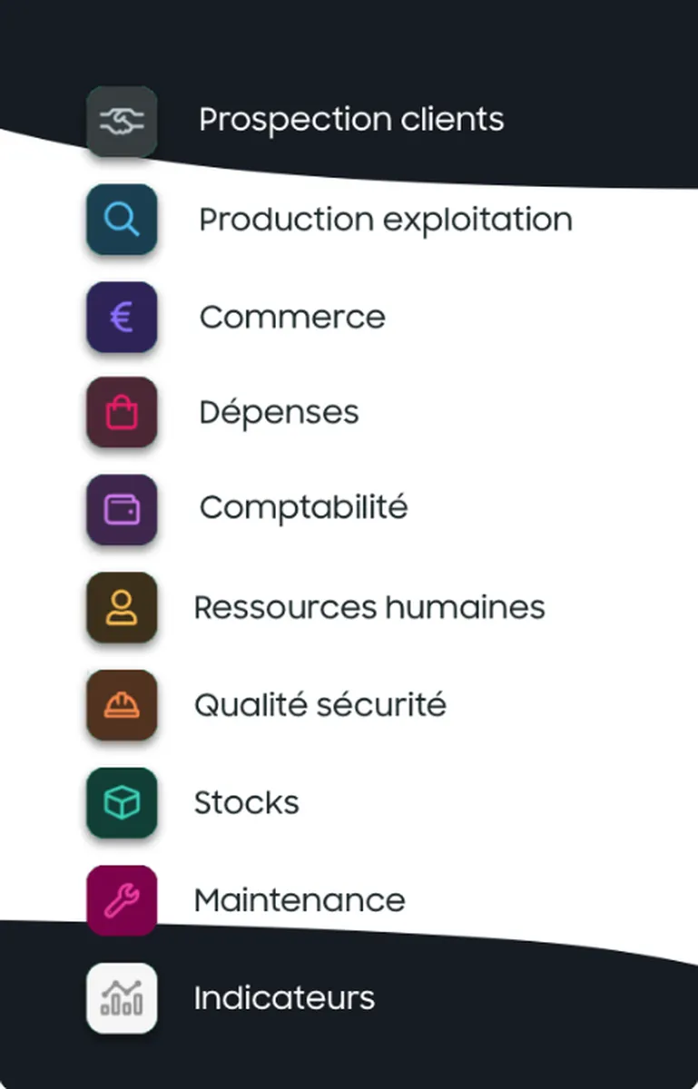 PROD-UP : avis des utilisateurs, avantages & inconvénients de ce logiciel ERP PROD-UP : avis des utilisateurs, avantages & inconvénients de ce logiciel ERP
