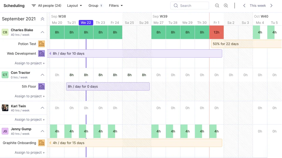 Productive : avis des utilisateurs, avantages & inconvénients de ce logiciel PSA Productive : avis des utilisateurs, avantages & inconvénients de ce logiciel PSA
