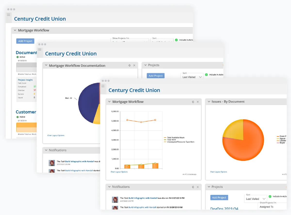 Project Insight : avis des utilisateurs, avantages & inconvénients de ce logiciel de gestion de projet Agile / Scrum Project Insight : avis des utilisateurs, avantages & inconvénients de ce logiciel de gestion de projet Agile / Scrum