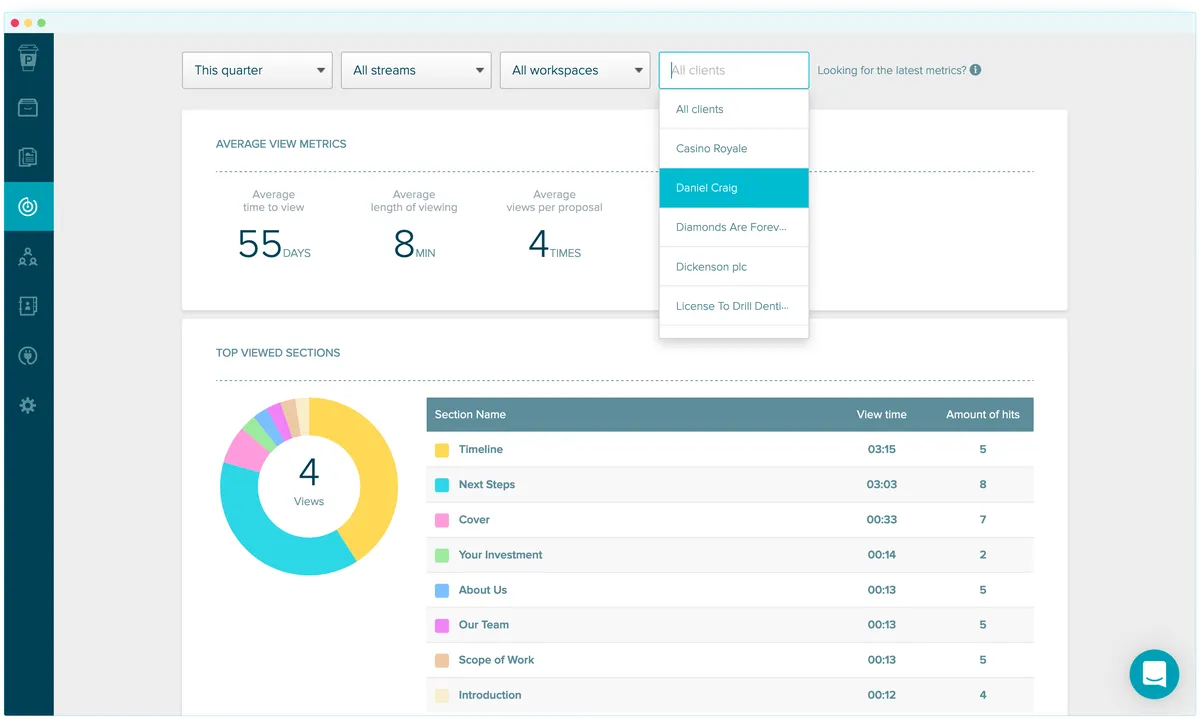 Proposify : avis des utilisateurs, avantages & inconvénients de ce logiciel de gestion des appels d'offres