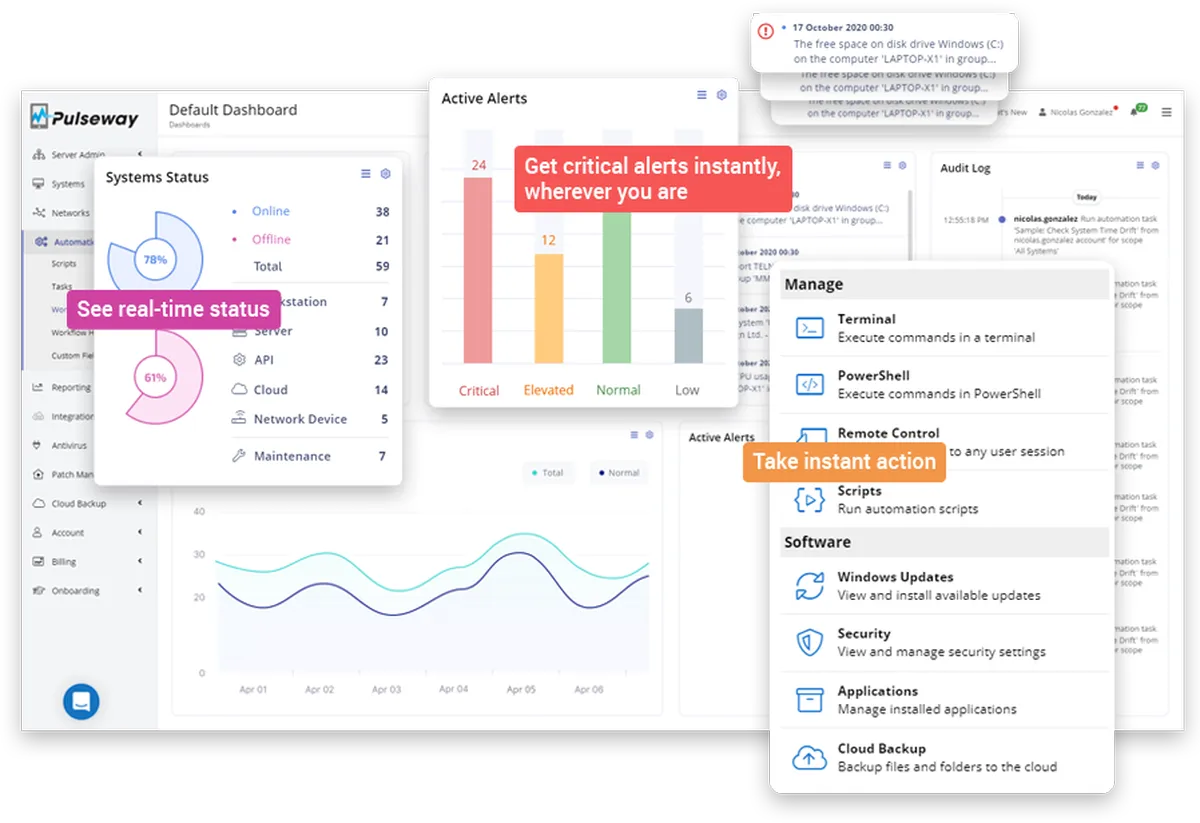 Pulseway : avis des utilisateurs, avantages & inconvénients de ce logiciel RMM