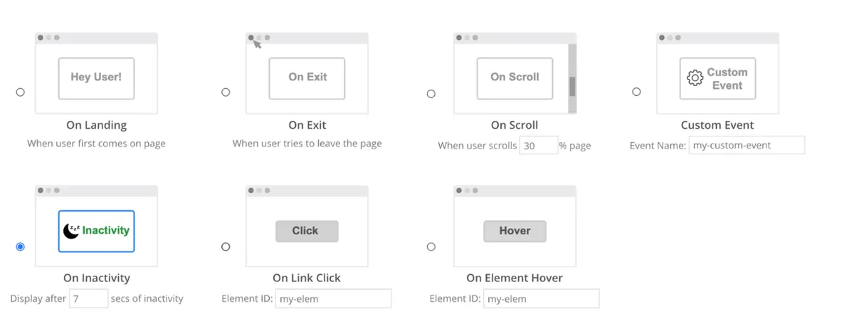 PushAlert : avis des utilisateurs, avantages & inconvénients de ce logiciel de notifications push