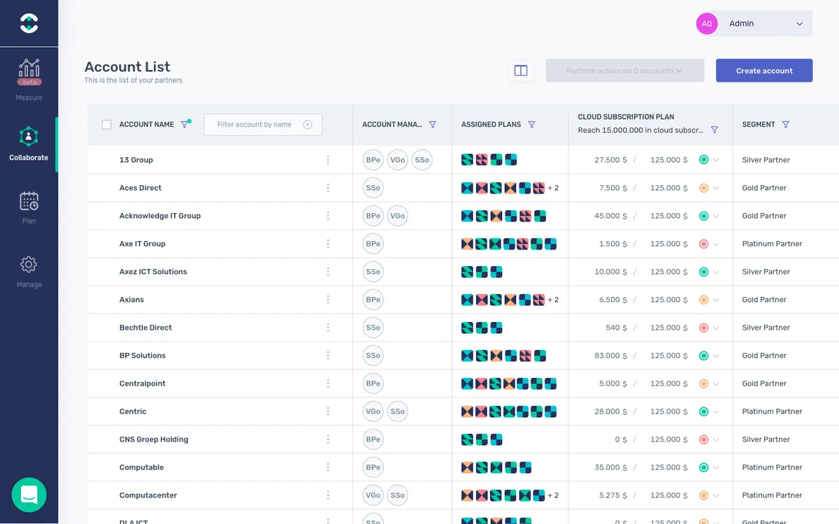 Qollabi : avis des utilisateurs, avantages & inconvénients de ce logiciel pour services financiers Qollabi : avis des utilisateurs, avantages & inconvénients de ce logiciel pour services financiers