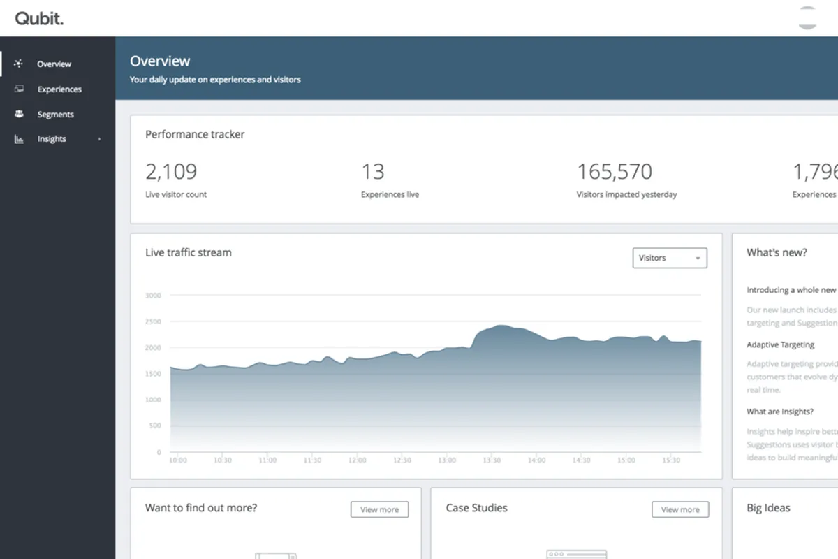 Qubit : avis des utilisateurs, avantages & inconvénients de ce logiciel e-Commerce Qubit : avis des utilisateurs, avantages & inconvénients de ce logiciel e-Commerce