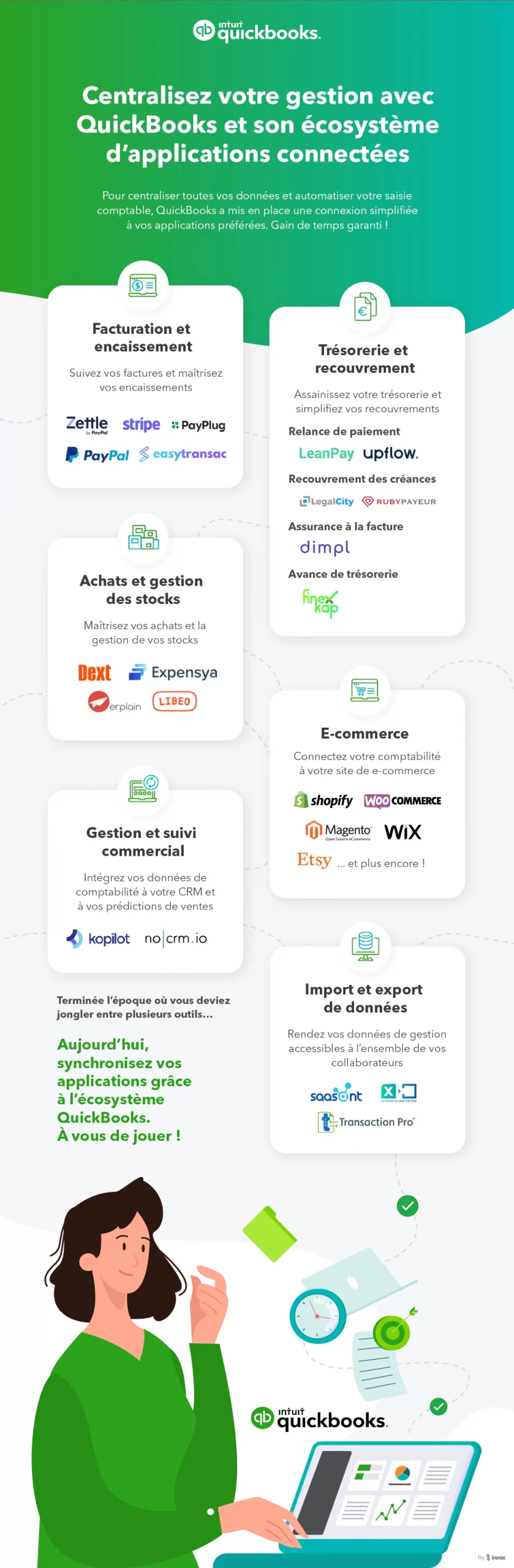 quickbooks integrations quickbooks integrations