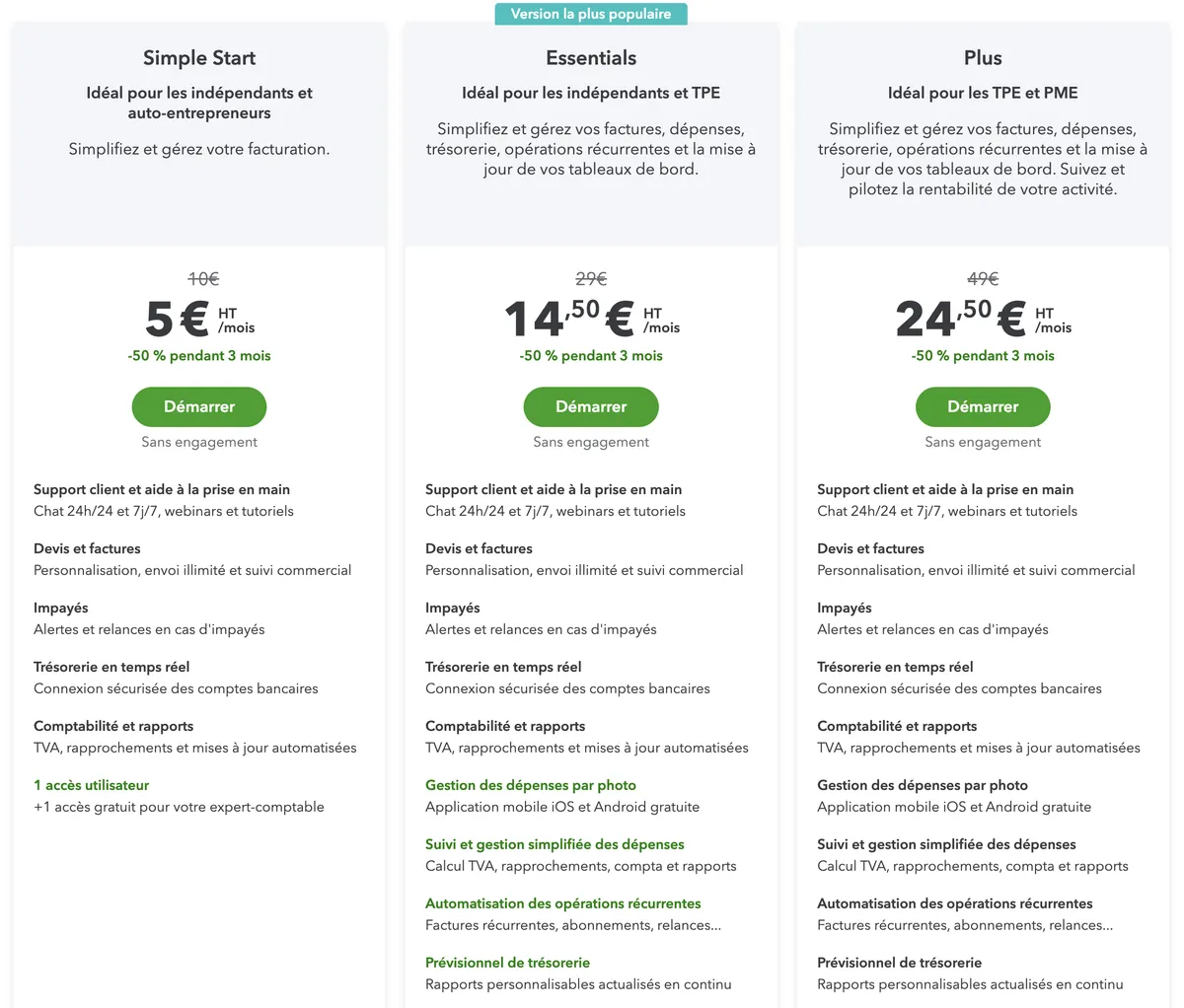 quickbooks prix quickbooks prix