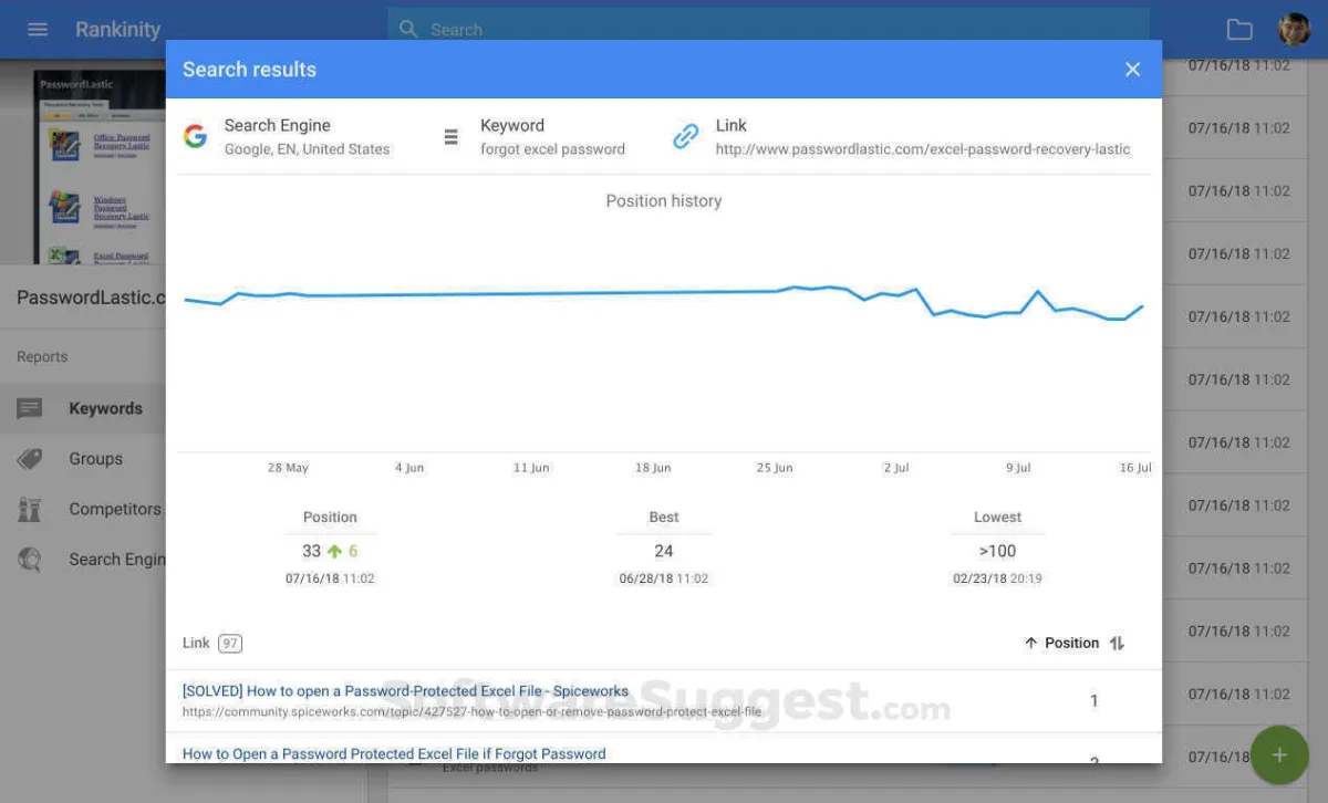 Rankinity : avis des utilisateurs, avantages & inconvénients de ce logiciel d'audit SEO / ranking / SERP Rankinity : avis des utilisateurs, avantages & inconvénients de ce logiciel d'audit SEO / ranking / SERP